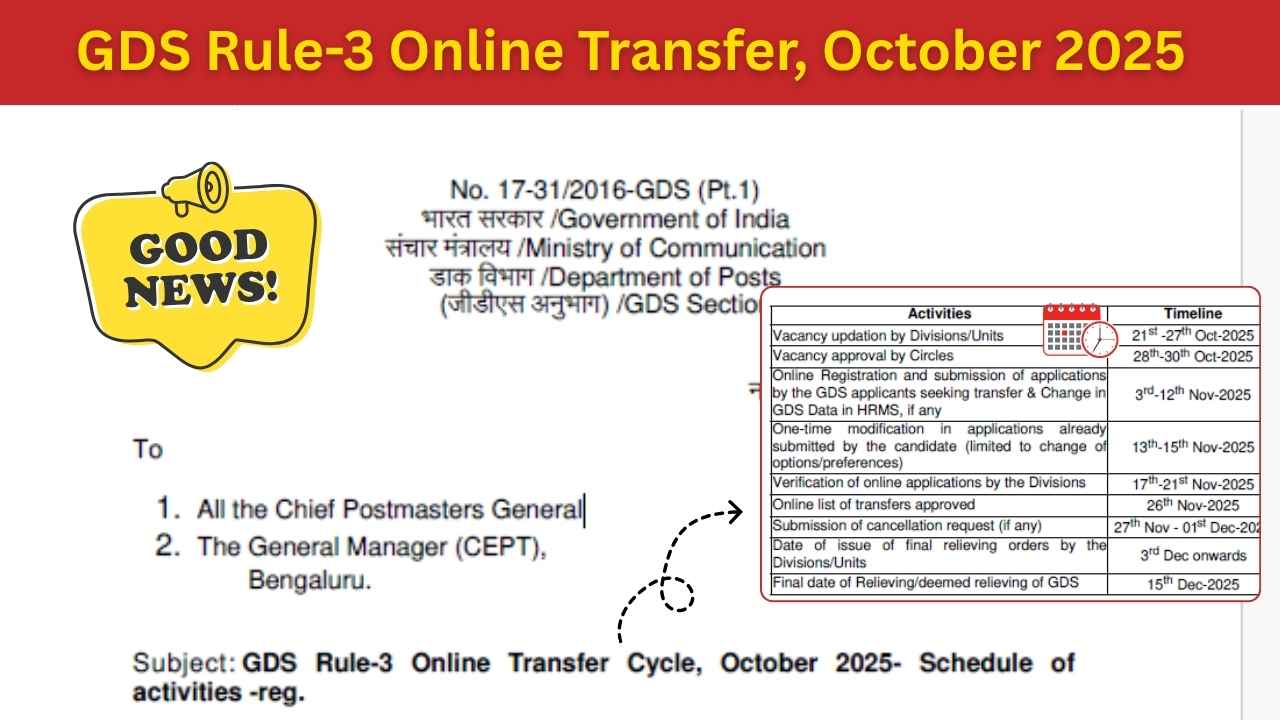 GDS Rule-3 Online Transfer Cycle, October 2025: India Post GDS