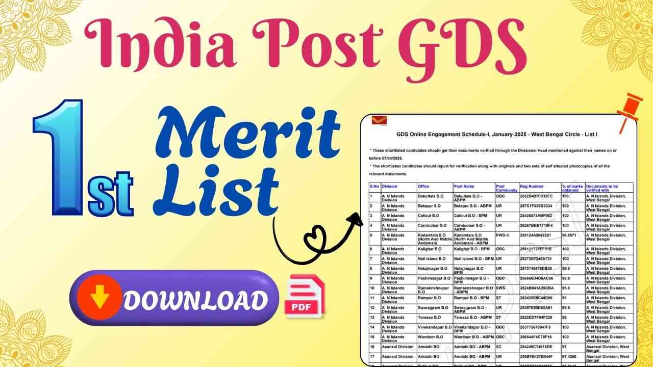 Indian post gds result merit list 2026 date